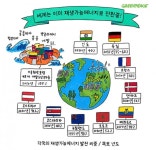 100% 재생에너지 시대, 개발도상국에도 못미치는 한국 목표치