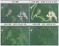 지리산 상업시설마을, 반달가슴곰 서식지로