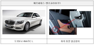 제작결함 벤츠·BMW 등 54개 차종 3302대 리콜