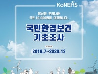 2020년까지 국민 5700명 환경보건 기초조사 실시