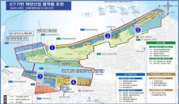해수부 포항 구항 일원을 해양산업 플랫폼으로 탈바꿈