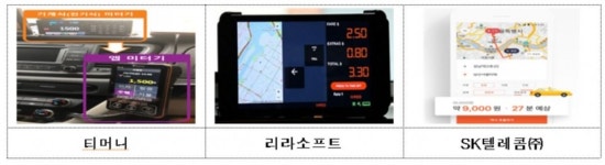 택시동승 어플ㆍ공유주방 허가...규제 샌드박스 4호 무엇이 변했나?