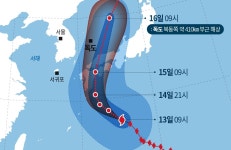 [그래픽] 제10호 태풍 '크로사' 예상 경로