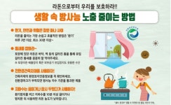 우리 생활주변 방사선, 이대로 안전한가?