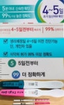 일동·보령·대웅·일양·메디팜 임신테스트기 30% 이상 부정확