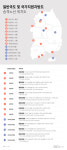 [그래픽] 일반국도 및 국가지원지방도 승격노선 위치도