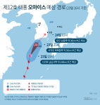 [그래픽] 태풍 오마이스 예상 경로 (23일 16시 기준)