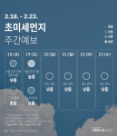 [그래픽] 2월 4주차 초미세먼지 주간예보