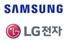 삼성·LG전자 글로벌 TV 시장 리더십 유지…OLED TV, 2대 중 1대 LG