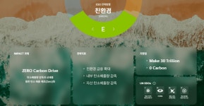 [단독] ESG펀드가 탄소기업에 투자 ···  그린 워싱 논란