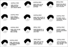 학년별 공부하는 이유, 엄마의 이유는 다양해!