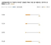 레미제라블, 배우 류승룡 한국판 장발장 등극! 본인은 자베르 원해!