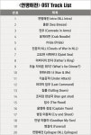 ‘연평해전’ OST 발매, 전율과 감동의 OST List 아십니까?