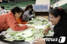 [개표 현장] 대구 북구 개표소