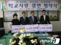 대전 대화중, 기업·종교단체와 결연 협약 체결