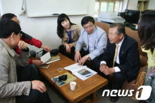 [사진] 중국 투자단, 서귀포 '서복전시관' 방문