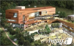 김해시, '김해여성센터 신축 기공식' 개최