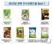 전북도, 전북 우수 브랜드쌀 Best 7 선정