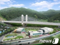광주시 시화 문화마을 조성사업 첫 삽