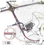 울산 문수양궁장 진ㆍ출입 쉬워진다