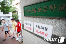 태풍 볼라벤 북상, 서울 초·중·고교 28일 휴교