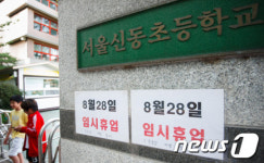 [화보] 태풍 볼라벤 영향…결항에, 휴교에