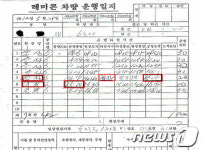 경부고속철도 대구선 공사에 폐레미콘 사용