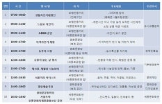 23일 서울 세종로 보행자 천국 변신