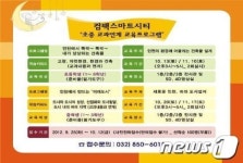 인천도시공사, 초중교과연계 교육프로그램 운영