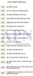 [신년 특별 기고]  패션이 세상을 구하는 방식, SDGs로 혁명하라!