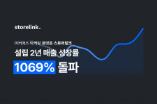 스토어링크, 매출 성장률 1069% 돌파