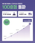 카페24 창업센터 100호점 돌파