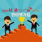 인터넷가입센터 1위업체 탑스피드에게 모든 것을 물어보다