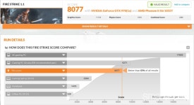 CPU 열전, AMD 페넘II X6 1055T 투반