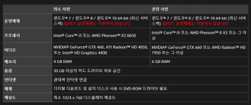 이달의 추천 PC, 팝콘피씨 PG420 커피레이크 (New)