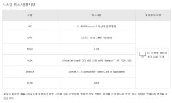 이달의 추천 PC, 팝콘피씨 PG420 커피레이크 (New)