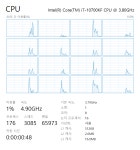 새로운 최강 게이밍 프로세서, 인텔 코멧레이크-S 코어 i9-10900KF, 코어 i7-10700KF 벤치마크