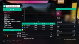 마우스만 꼽으면 PC방이 되는 노트북, GIGABYTE AORUS 15G WB i7