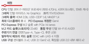 캐주얼 게이밍 미니PC로 변신, 인텔 NUC 11 Performance kit Panther Canyon NUC11PAHi7 피씨디렉트