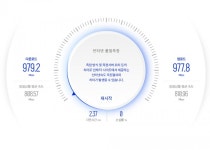 강력하고 넓은 Wi-Fi 6 커버리지 환경, 티피링크 AX3000 통합 홈 메시 Wi-Fi 6 시스템 공유기 Deco X50