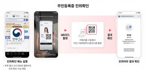모바일 주민등록증 시대 개막…스마트폰 앱으로 신분 확인 가능