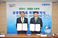 포천-수원역, 철도관광상품 홍보 MOU