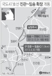 국도 47호선 진관~임송 확장