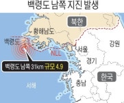 백령도 부근서 규모 4.9 지진