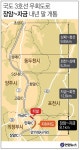 4년 갈등빚은 의정부 장암~자금 뚫린다