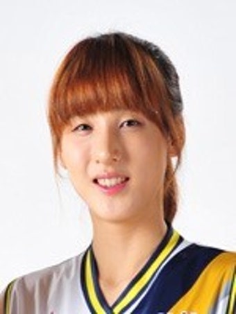 김단비, 올스타 팬투표 1위