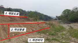 남양주시, 구운천 불법행위 단속 눈가리고 아웅