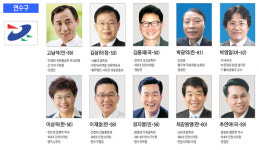 2018년 6·13 지방선거 인천광역시 연수구