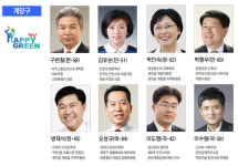 2018년 6·13 지방선거  인천광역시 계양구