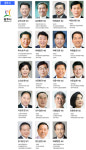 2018년 6·13 지방선거 경기도 광주시